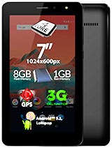 Best available price of Allview AX501Q in Haiti