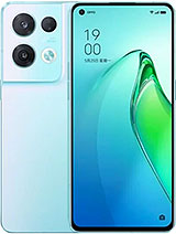 Best available price of Oppo Reno8 Pro (China) in Haiti