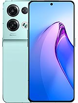 Best available price of Oppo Reno8 Pro in Haiti