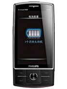 Best available price of Philips X815 in Haiti
