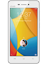 Best available price of vivo Y31 (2015) in Haiti